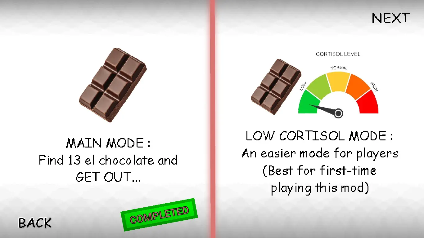 Mode page stating the Main Mode 13-chocolate objective and the easier Low Cortisol option